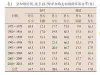 中体竞赛管理有限公司北京分公司