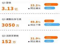 中体竞赛管理有限公司北京分公司